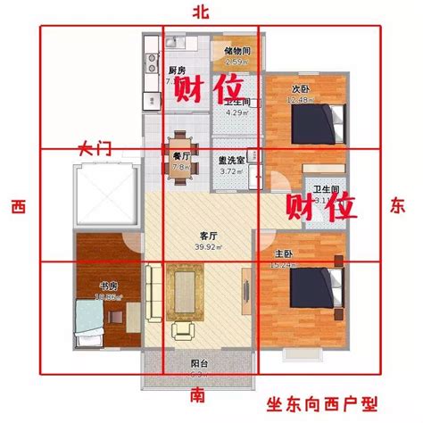 座西南朝東北風水|如何選擇房子方位？8大風水方位與12生肖的完美結合，改變你的。